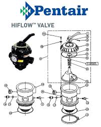 Pentair Top Mt. Valve 6 Way 1-1/2" Flanged - 262506 w/ Parts List