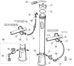 Rainbow Chlorinator Model #300 Replacement Parts