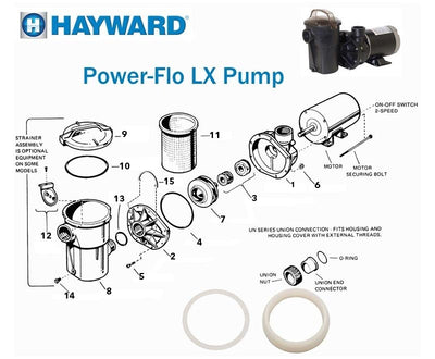 Hayward Powerflo LX A/G Pump Replacement Parts List