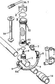 Rainbow 320 Chlorinator Replacement Parts by Pentair