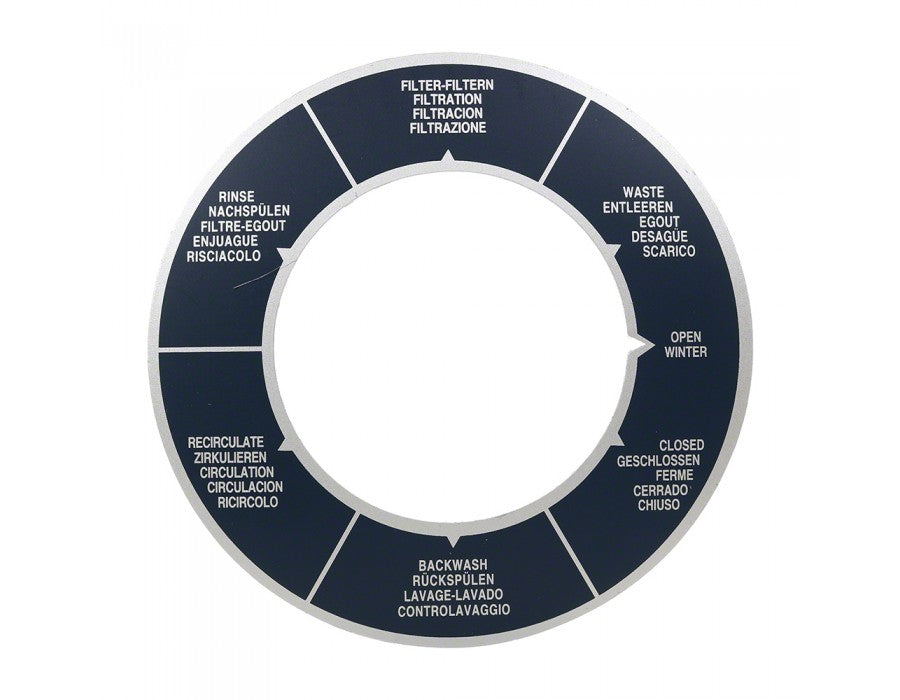 Pentair 2" Hybrid TM Multiport Value w/Unions #262525 with parts List