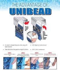 Evolution 52" Steel A/G Pool Only (includes Skimmer, Liner, & Bead Receiver)