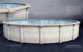 SuperNova 54"Hybrid A/G Pool Only (includes Skimmer, Liner & Bead Receiver)
